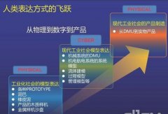 <b>2019年中國重工礦山機械產業競爭新格局</b>